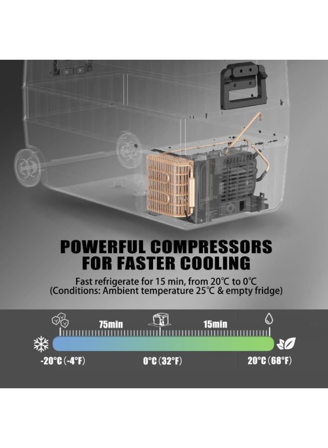 Alpicool T50 - Image 5