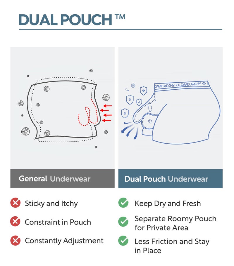 DAVID ARCHY Men's Soft Underwear Micro Modal Dual Pouch Trunks Ball Pouch Bulge Enhancing Boxer Briefs for Men 3 or 4 Pack - Image 4
