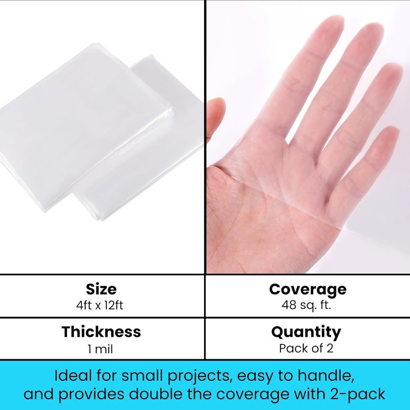 VICMORE Clear Plastic Drop Cloths - Water & Dustproof, Odorless Plastic Sheet for Renovations, DIY Projects - Durable Paint Tarp with 1mil Thickness - Floor Covering & Dust Cover - 4 x 12’ - 2 Pack - Image 3