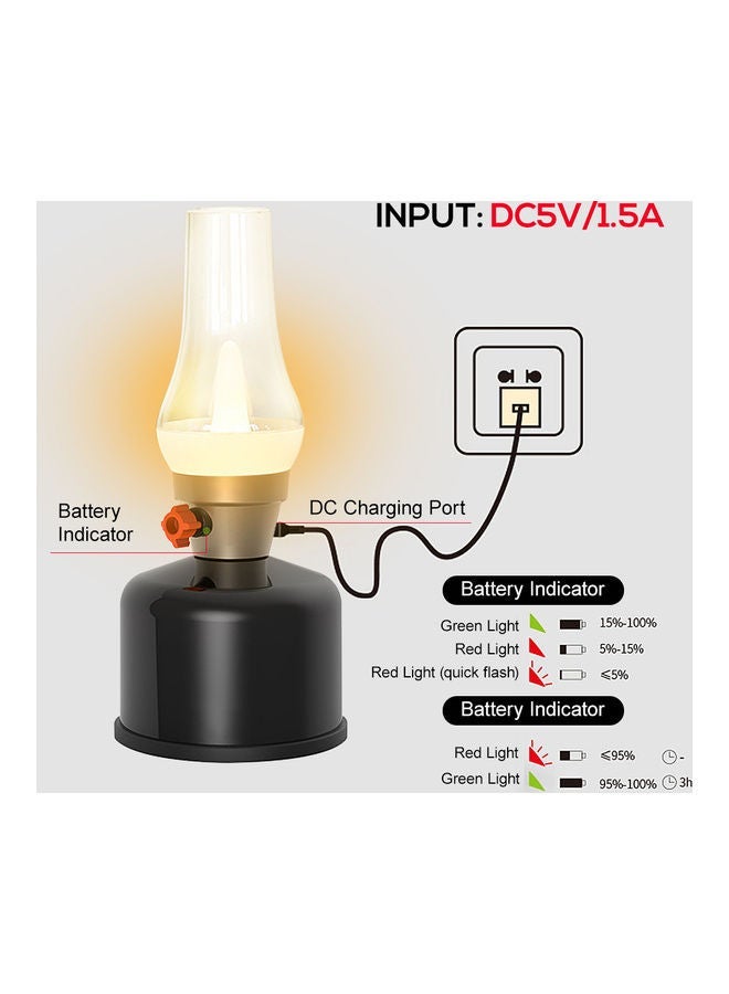 NIBEMINENT Rechargeable Led Light for Camping - Image 2