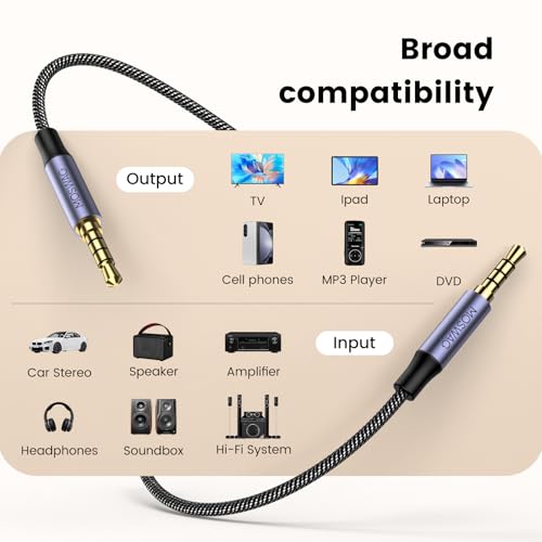 MOSWAG كابل صوت MOSWAG 3.5 مم 6.6 قدم/2 متر ذكر إلى ذكر كابل صوت 4 قطب ستيريو كابل مساعد كابل مساعد لسماعات الرأس، PS4، الهواتف الذكية، الأجهزة اللوحية، سماعات الرأس، الكمبيوتر الشخصي، اللابتوب والمزيد - Image 2