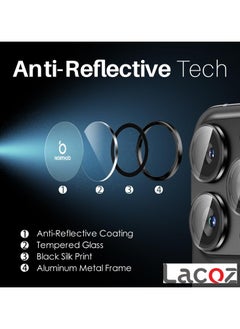 Lacoz Lacoz Camera Lens Protectors for iPhone 16 Desert Titanium  - Image 5