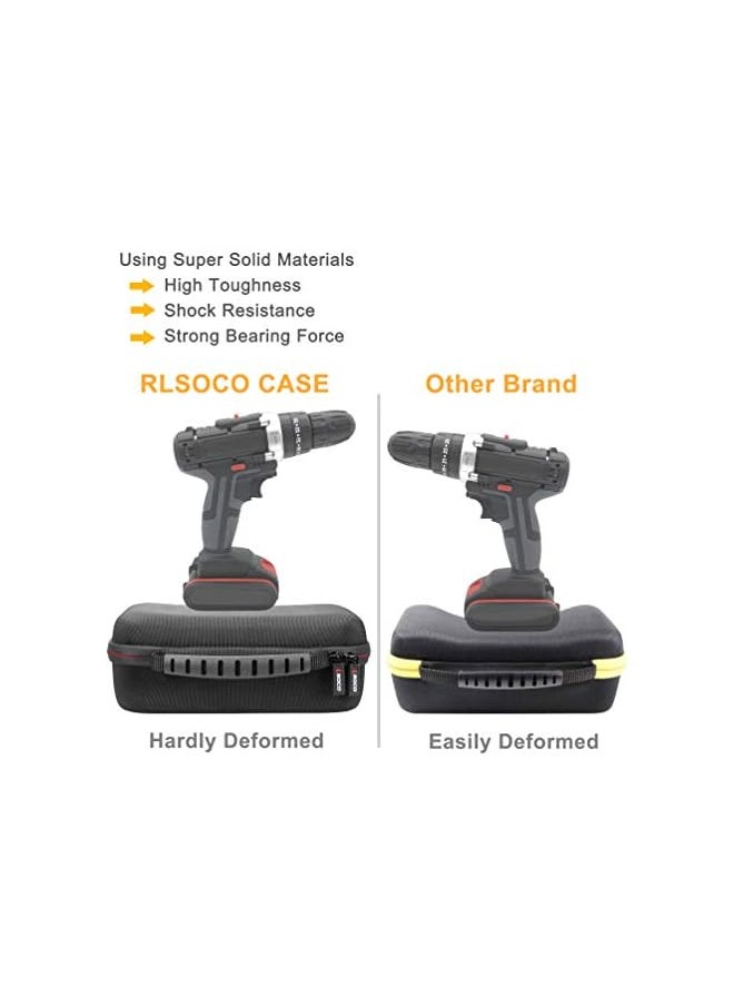 RLSOCO RLSOCO Carrying Case for Fluke 15B+/17B+/101/107/106 & Fluke 179/117/115/116/233/114/113/178 Digital Multimeter and more (with DIY Foam) (Red Zip)  - Image 5