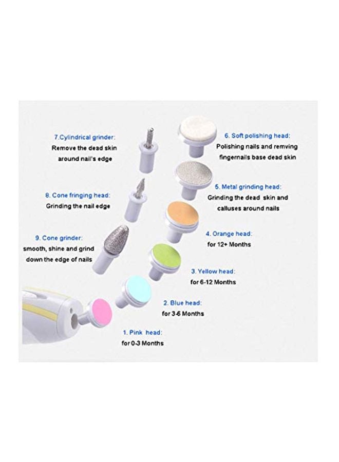 Megaie Electric Nail Trimmer With LED Light - Image 2