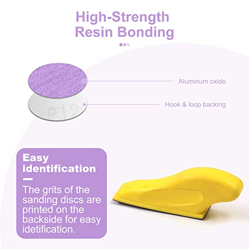 MAXMAN Sand Paper Sanding Block 3.5”x 1” Sandpaper Assortment 80 120 180 240 320 400 600 Grit, Micro Detail Sander, Sand Paper for Wood Furniture, Crafts, Woodworking Projects, Tight Spaces, 70Pcs - Image 4