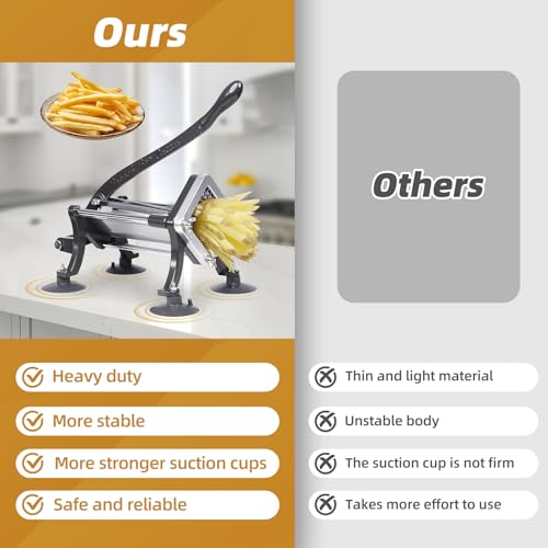 SHSYCER French Fry Cutter Commercial Potato Slicer with Suction Feet Complete Set, Includes 1/4", 3/8",1/2", Gray - Image 4