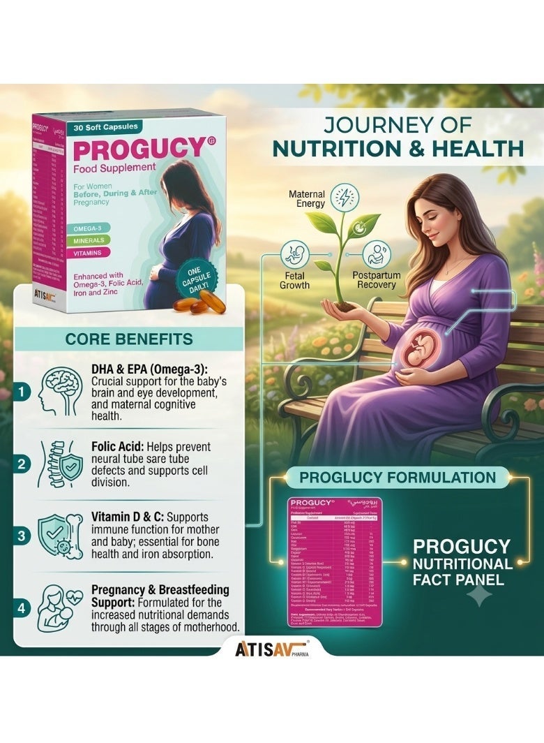 Atisav Pharma PROGUCY Prenatal Multivitamin with DHA & EPA | Pregnancy & Breastfeeding Vitamins with Folic Acid, Vitamin D & C | Omega 3 Prenatal Supplement for Women | 30 Soft Capsules - Image 3