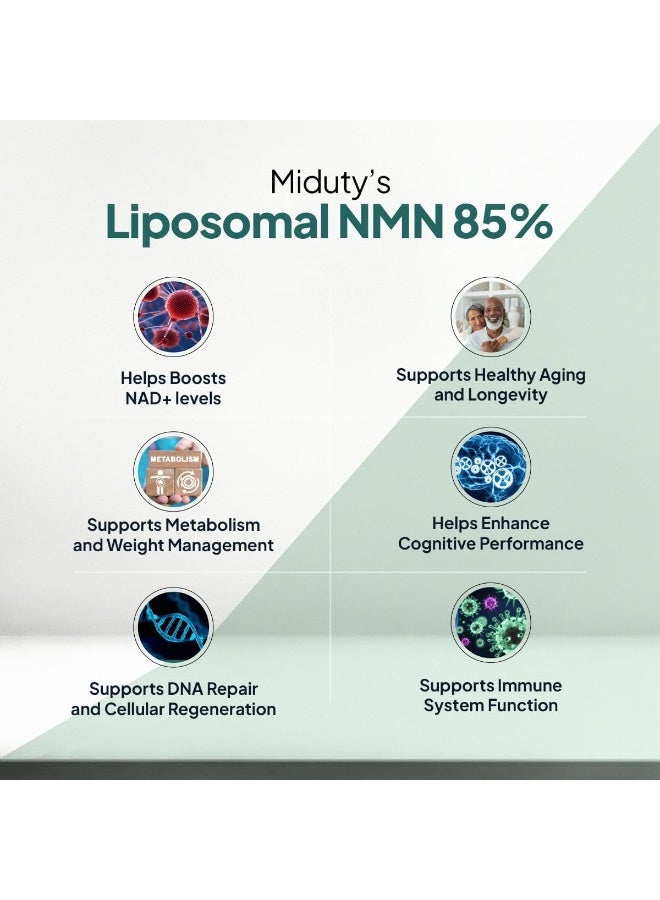 Miduty Liposomal NMN 85% Highly Stable 400 mg Supplement | Nicotinamide Mononucleotide for Anti-Aging, NAD+ Support & Cellular Health | Beta-NMN Capsule | 30 Capsules - Image 4
