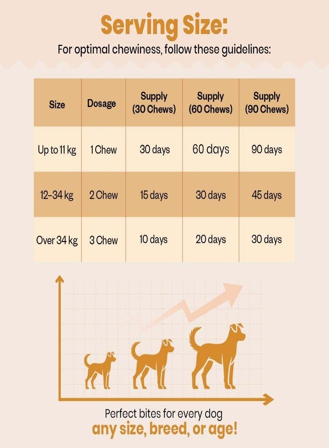 مكمل غذائي للكلاب TailsAlive Hip & Joint Soft Chews | غلوكوزامين، كوندرويتين، MSM | لتحسين الحركة والمرونة | بنكهة الدجاج | 90 قطعة مضغ طرية - Image 5