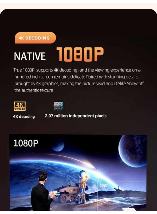 TIGER C6 Projects 4K Mini Beam Digital Projector – Android TV Smart Projector with APP Download Support, Portable Home Theater Video Projector, Wi-Fi, HDMI, USB, Bluetooth, Data Show Compatible for Movies & Presentations  - Image 5