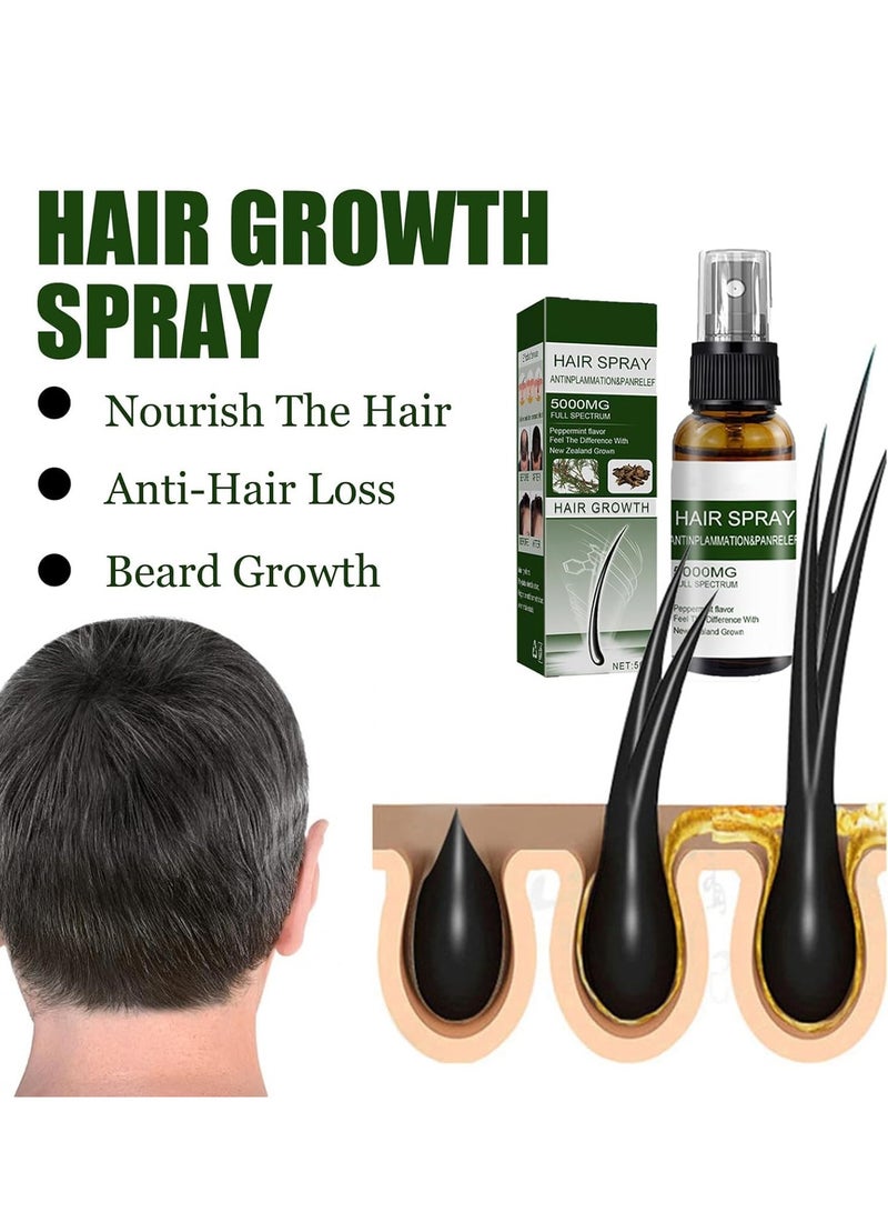 إيلهو بخاخ نمو الشعر ، مصل نمو الشعر لإعادة نمو الشعر ، بخاخ تكثيف الشعر والعناية بشعر فروة الرأس ، إصلاح الشعر ، علاج مضاد لتساقط الشعر للنساء والرجال (50 مل) - Image 3