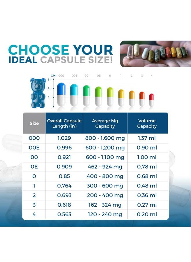 Capsuline Size 0 Empty Gelatin Capsules, Clear - 10000 Count | Gluten Free, Kosher, Non-GMO Certified | Pure Bovine Pill Caps for DIY Supplement Filling  - Image 5