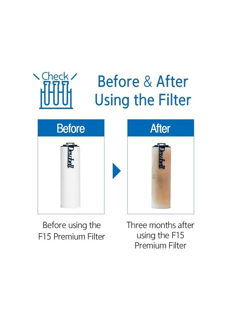 Dewbell [DEWBELL] Sudo-Ae F15 Purification Filter Refil Filter for Shower / Wash Basin / Kitchen Sink / Washing Machine (economy type) - 3pcs/1set  - Image 2
