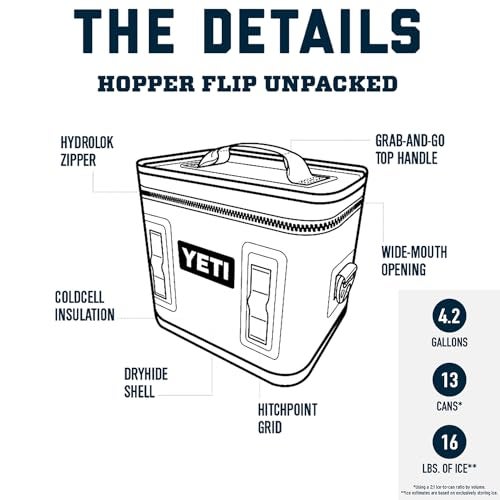 YETI Hopper Flip 12 Portable Cooler, Agave Teal - Image 2