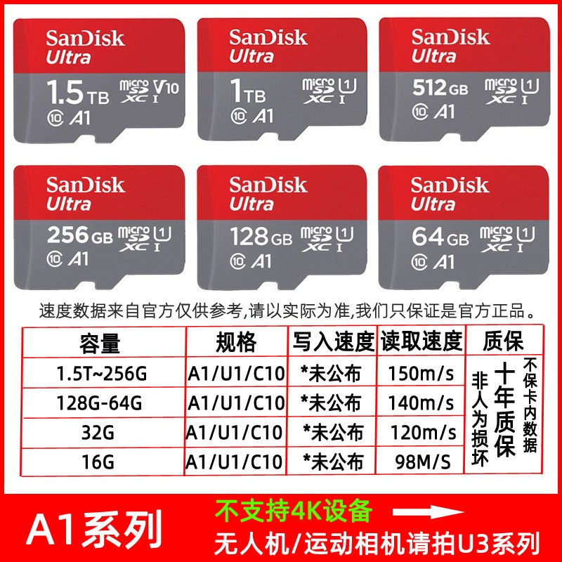 SanDisk High-Speed SD Memory Card 16-256GB A1 high speed 