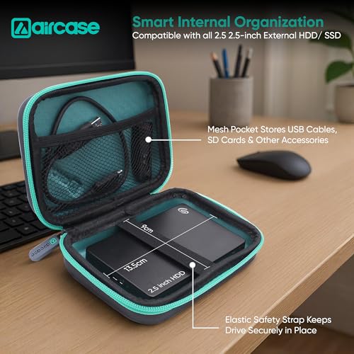 AirCase 2.5 Inch External Hard Drive Case with Shockproof EVA Hardshell & Soft Lining | Travel Organizer Pouch with Mesh Pocket, Zipper Closure for HDD/SSD, Earphones, Charger & Gadgets(Grey) - Image 5