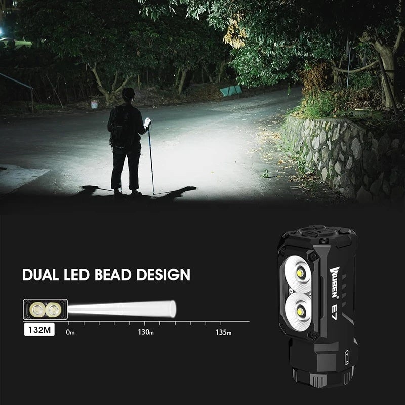 وبين مصباح يدوي Wuben E7 Headlamp 1800Lumens 180 Beam Range Portable Waterproof Magnetic Rechargeable Flashlight For Outdoor Camping Running - Image 5