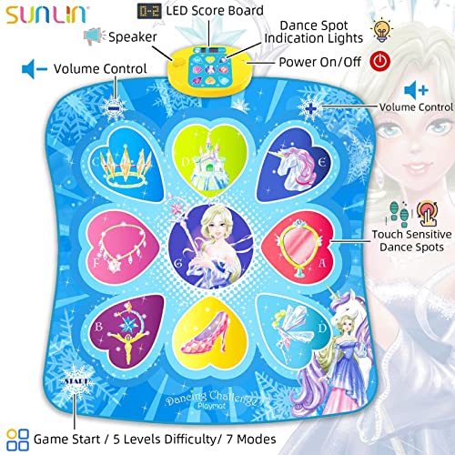 SUNLIN Dance Mat Gifts Toys for Girls 3 4 5 6 7 8 Years Old Frozen Theme Toys Dance Pad with 7 Game Modes 5 Challenge Levels 9 Builtin Music Birthday Gifts for Kids Ages 312 - Image 5