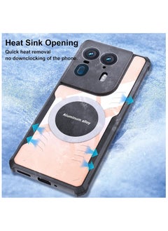 General Case Compatible with Motorola Edge 50 Ultra, Hole Dissipation Case Hybrid Clear TPU Bumper Aluminium Cooling Cover for Moto Edge 50 Ultra  - Image 3