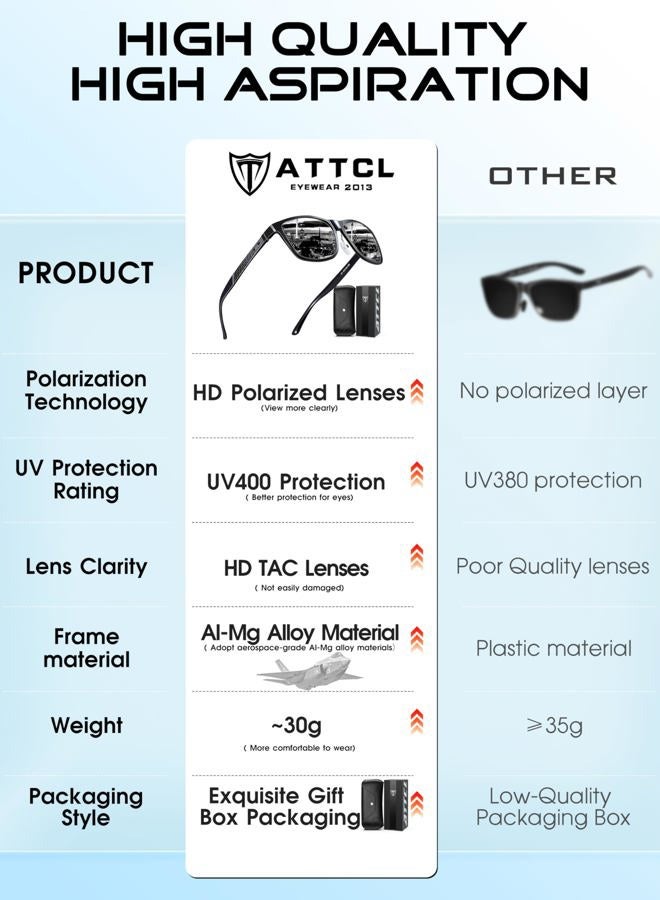 ATTCL Polarized Sunglasses Men for Driving: UV400 Protection Lightweight AL-MG Metal Rectangular Sun glasses Fishing Golf Hiking Travel (8587-Gray-gray(Non-mirrored)) - Image 5