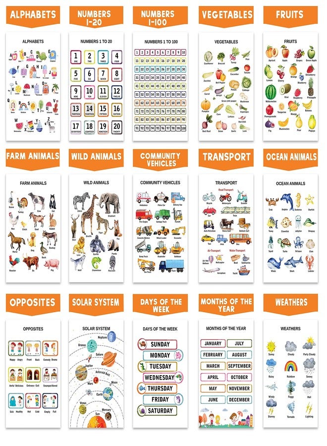 Traceease Educational Poster For Elementary School, Pack Of 25 Laminated Kids Learning Posters USA & World Maps- Solar System- Math & more - Great for Classroom/HomeSchool- Room decor-ES - Image 3