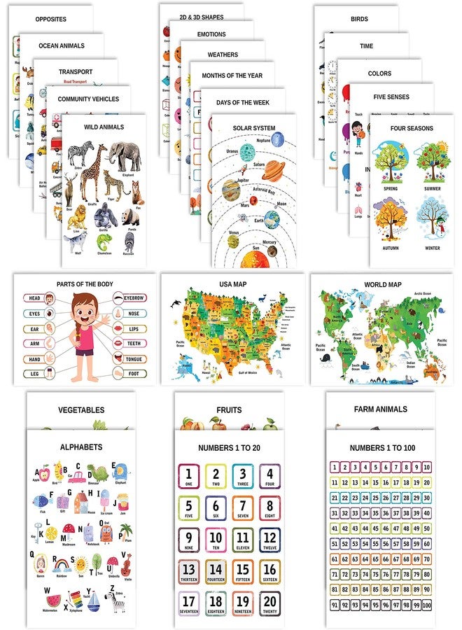 Traceease Educational Poster For Elementary School, Pack Of 25 Laminated Kids Learning Posters USA & World Maps- Solar System- Math & more - Great for Classroom/HomeSchool- Room decor-ES - Image 1