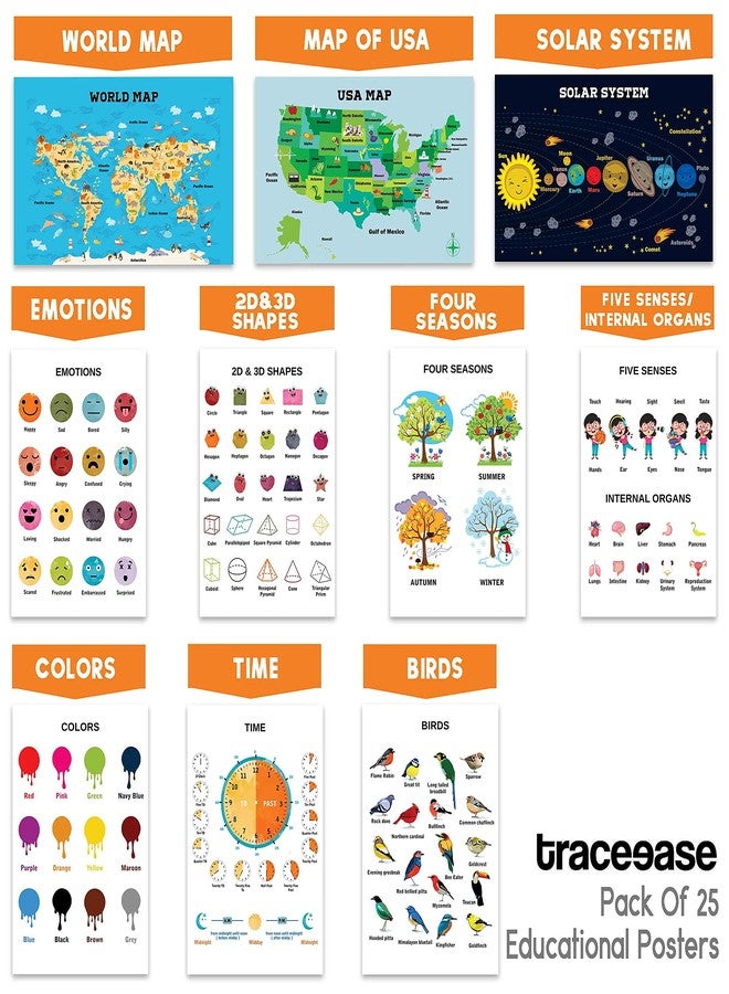Traceease Educational Poster For Elementary School, Pack Of 25 Laminated Kids Learning Posters USA & World Maps- Solar System- Math & more - Great for Classroom/HomeSchool- Room decor-ES - Image 4