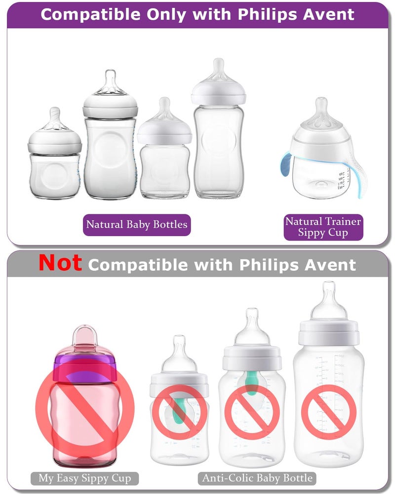 joyfeed Silicone Bottle Nipples for Philips Avent Natural Baby Bottles,Size 5 Nipple,6m+,Flast Flow, 6 Count - Image 4