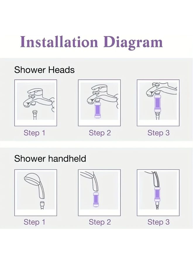 2 Pcs Upgraded Shower Filter With Chlorine And Heavy Duty Purification Showerhead Attachment Long Lasting Fragrance Lavender Rose Cherry Floral For Soft Light Smooth Hair Bathroom Water Filter System Cartridge - Image 5