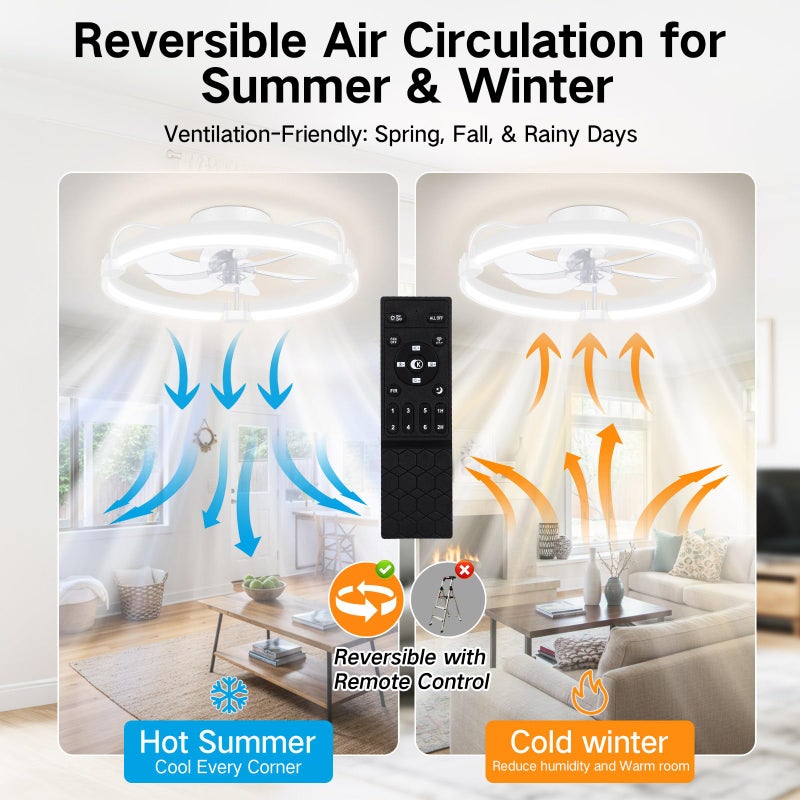 OUTON 20" Ceiling Fan with Light, Remote & App Control, Fandelier Low Profile Flush Mount Ceiling Fan with 3000K-6500K Stepless Dimmable, 6 Speed, Quiet DC Motor, Modern Ceiling Fans for Bedroom White - Image 4