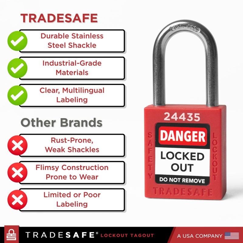 TRADESAFE Lockout Tagout Locks Set - 10 Red Loto Locks, Lockout Locks Keyed Different, 1 Key Per Lock, OSHA Compliant Lock Out Tag Out Padlocks, Safety Padlocks for Electrical Lockout Tag Out Kits - Image 5