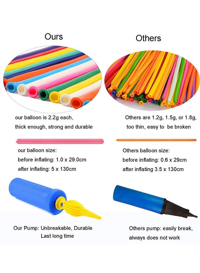 Infispace® Animals Kit Twisting Balloons 100pcs Latex Long Modelling Balloons Multicolor with 2 Free Air Pump (1 Big + 1 small) - Image 2