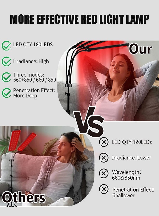 Red Light Therapy Lamp,4 Head Infrared Light Therapy for Body Device with Adjustable Stand-660nm Red Light＆850nm Near Infrared Light Therapy Device for Face,Body,Pain,Skin at Home - Image 4