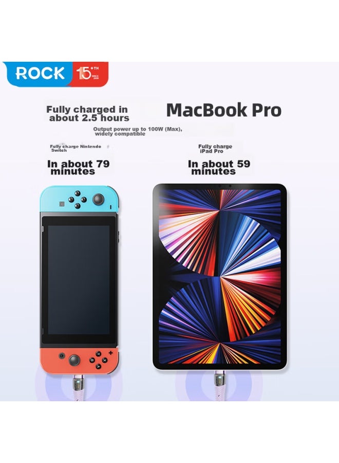 Rock Apple 16/15 Charging Cable, Dual Type-c Data Cable, Pd100w Fast Charging, 5a Car Charger, For Iphone 15/16 Pro Max, Tablet, Laptop, Huawei, Honor, Purple - Image 4