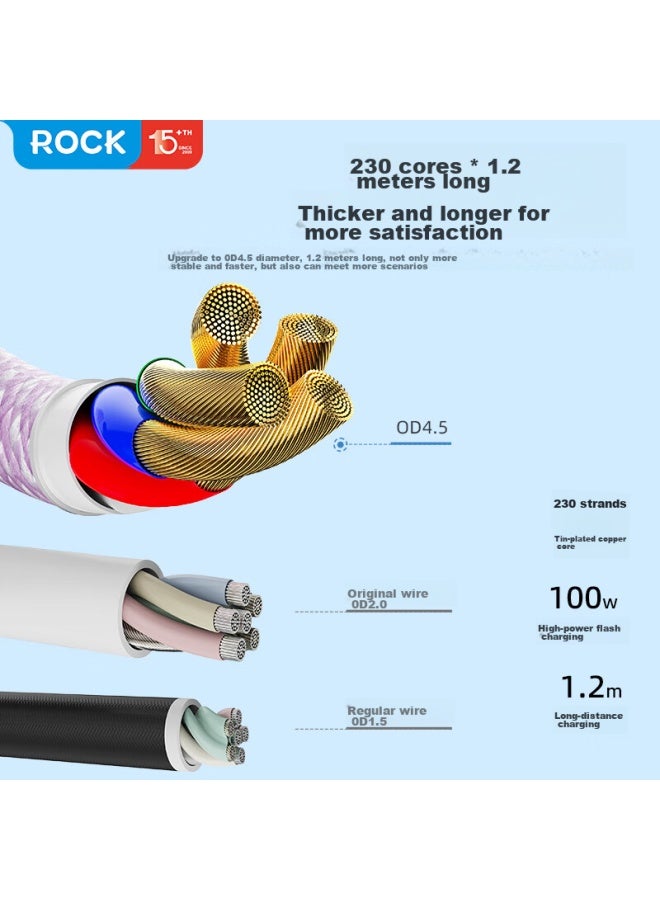 Rock Apple 16/15 Charging Cable, Dual Type-c Data Cable, Pd100w Fast Charging, 5a Car Charger, For Iphone 15/16 Pro Max, Tablet, Laptop, Huawei, Honor, Purple - Image 5