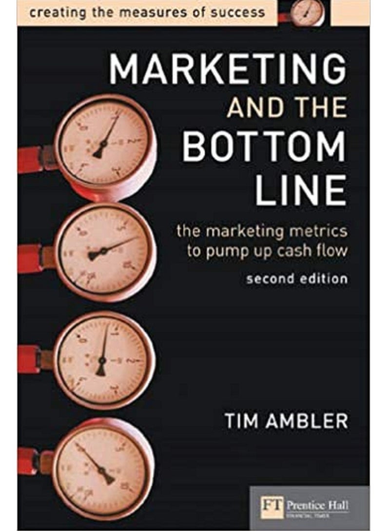 Marketing and the Bottom Line 