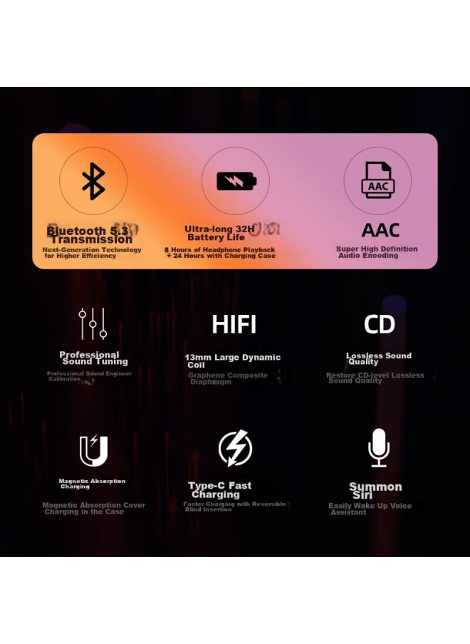 Newmine Tws-x5 Bluetooth Earphones, True Wireless, Semi-in Music Headset, Bluetooth 5.3, Low Latency For Gaming, Compatible With Apple, Android, Xiaomi, Huawei, Sports, Running, Long Battery Life