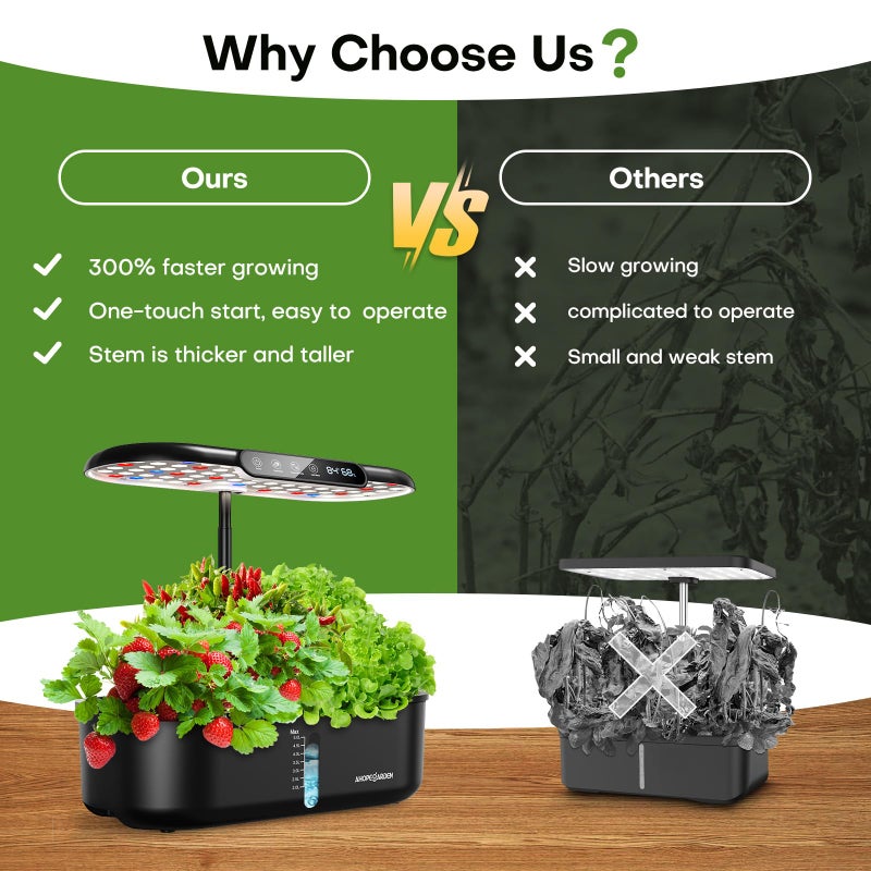 Ahopegarden Hydroponics Growing System kit: 12 Pods Indoor Herb Garden with Smart Environmental Detection - Full Spectrum LED Grow Light for Growing Vegetablesï¼ŒHerbs and Lettuce - Home Gardening - Image 4