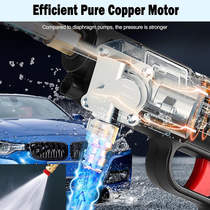 Atldmphic Cordless Pressure Washer, 21V High-Pressure Electric Spray Water Machine with Accessories Kit - Image 2