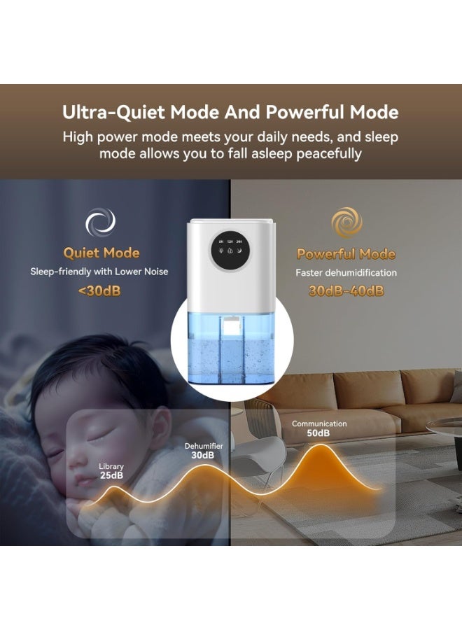 ELORA Electric Dehumidifier with Large Water Tank | 8H/12H/24H Timer | LED Mood Light | Quiet Portable Moisture Absorber for Home, Bedroom & Office - Image 3