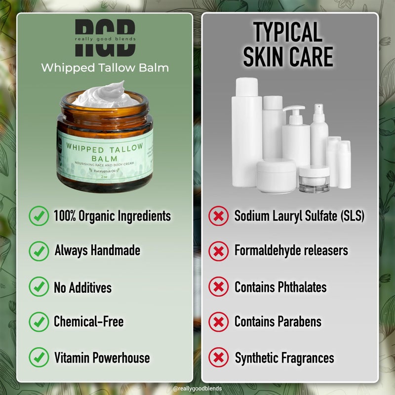 Really Good Blends Whipped Tallow Balm (Eucalyptus), Organic Body Butter Cream, Grass Fed Beef Tallow for Skin Moisturizer, All Natural Lotion, 2 oz - Image 5