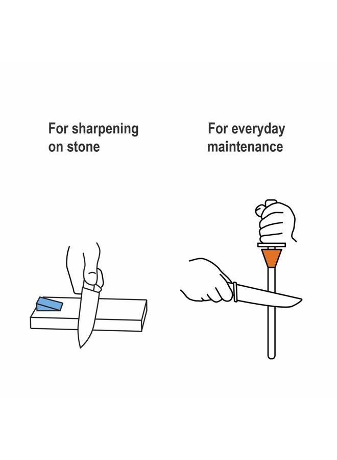 Wedgek Combo - Angle Guides for Sharpening Knives on Stones and for Everyday Maintenance of Ultimate Sharpness on Rods - Blue and Orange - Image 4