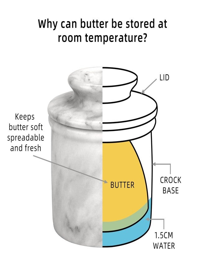 TABHOUKIT Butter Crock with Lid, Soft Spreadable Butter keeper, Marble French Butter Keeper to Leave On Counter, Butter Dish, Home and Kitchen Decor for Countertop (White Grey, Large) - Image 3
