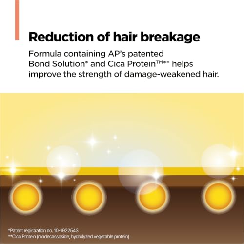 AMOS PROFESSIONAL Repair Cica Hair Mask l Repairs, Strengthens, & Nourishes for Split Ends & Breakage, Reverse Hair Damage from Bleach, Color, Chemical Services, 6.7 fl. oz. - Image 5