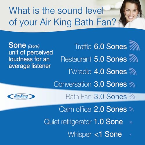 Air King AS54 Advantage Exhaust Bath Fan with 50CFM at 30Sones White Finish - Image 3