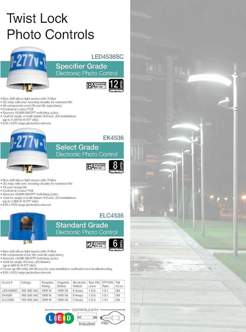 Intermatic EK4336S Nightfox™ Wall Mount Electronic Photocontrol - Reliable Light Sensing for Outdoor & Commercial HID and LED Fixtures - Non-Drift Sensor with 10,000+ Switch Cycles - Image 3