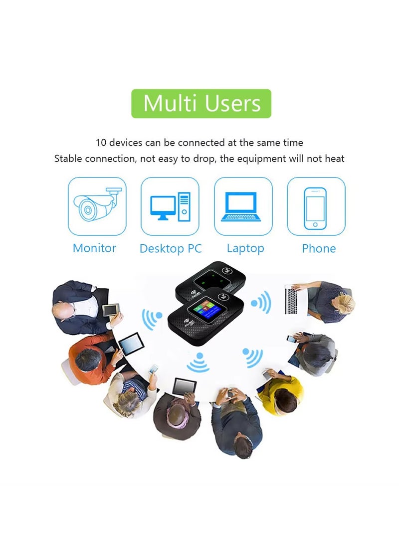 دبليو تيك مودم واي فاي برو 5G LTE، راوتر سفر محمول عالي السرعة بسرعة 300 ميجابت في الثانية لأوروبا، مودم واي فاي يعمل بالطاقة عبر USB مع فتحة بطاقة SIM - أسود - Image 5