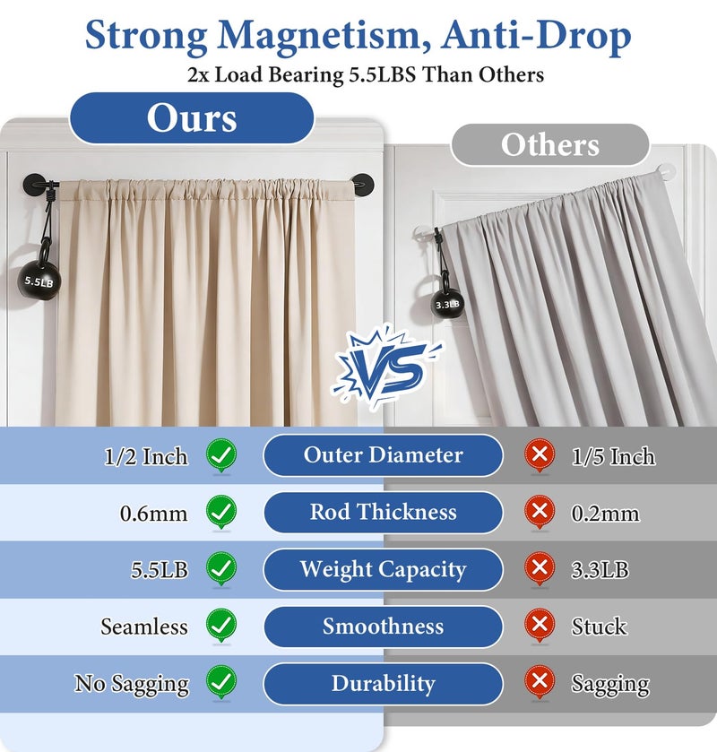 BUHAROY 2 Pack Magnetic Curtain Rod for Door, 18-30 Inch Magnetic Curtain Rod for Metal Doors, 1/2" Diameter, Multi-use Magnetic Door Curtain Rods, Strong Magnetism Easy Install No Tools, Black - Image 5