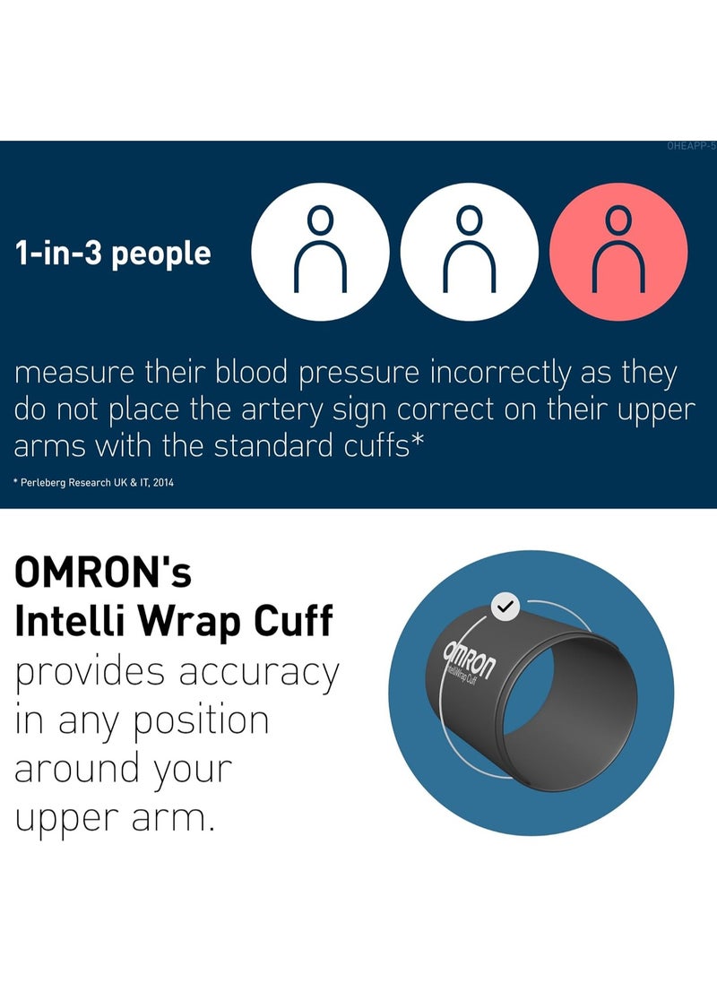 Omron Omron M6 Comfort Blood Pressure Monitor – Upper Arm, Automatic, HEM-7360-E  - Image 5
