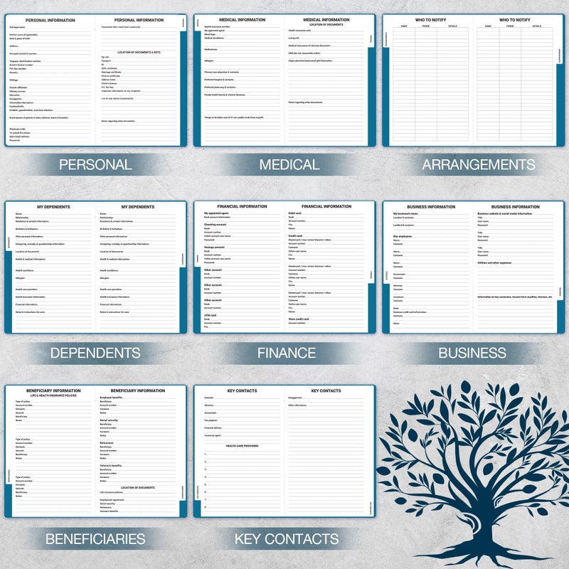 Lortarl End of Life Planner - Estate Planning Organizer for Final Arrangements with Large Print, Im Dead Now What Planner with Inner Pocket, Pen Loop, 8.5" x 6.4" - Image 5